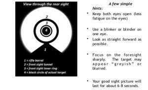 Coaching Corner - Target Rifle Australia